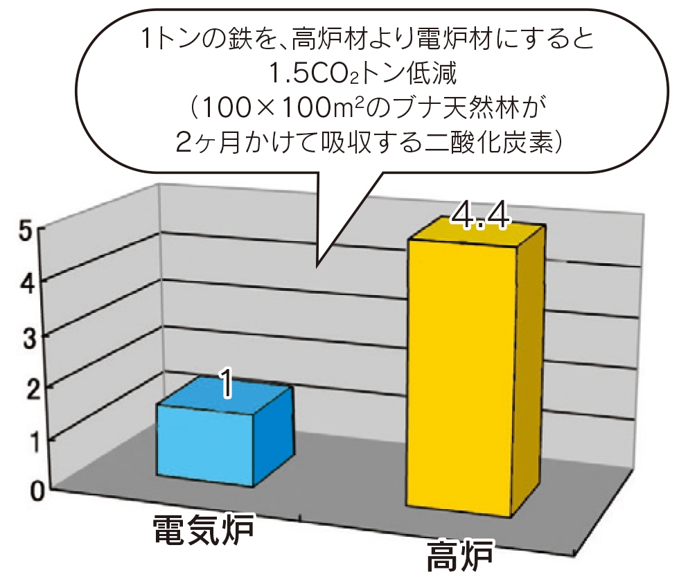 大松精機オープンファクトリーのフライヤー